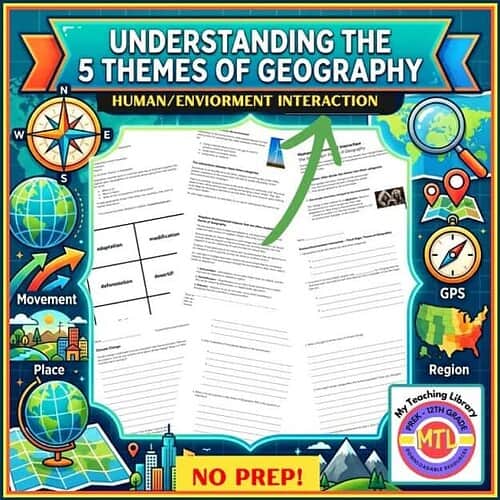 cropped-Y-91-5-Themes-Human-Cover.jpg Explore the five themes of geography including human/environment interaction, movement, place, region, and location with engaging educational resources from Homeschool Resource Co.