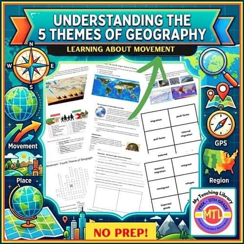 Understanding the 5 themes of geography for homeschool learning, focusing on movement, place, region, location, and human-environment interaction, with engaging educational materials and visuals.