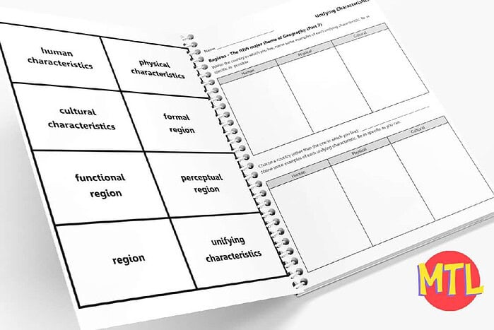 Educational worksheet for homeschooling students focusing on human and cultural characteristics.
