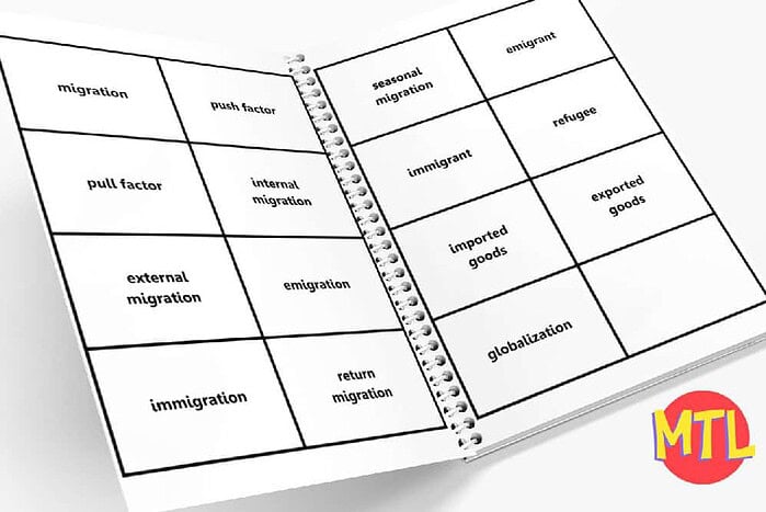 Educational vocabulary chart featuring migration, immigration, and globalization terms for homeschooling and language learning.
