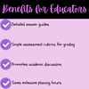 4 - Benefits for Educators - High School The Paradigm of the Kings-From Compromise to Radical Reform Biblical Investigation-Case Study 4-Benefits-for-Educators-High-School-The-Paradigm-of-the-Kings-From-Compromise-to-Radical-Reform-Biblical-Investigation-Case-Study.png