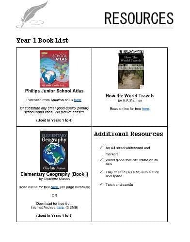 Year 1 homeschool book list including Atlas, travel guide, and geography book with additional resources for homeschooling.