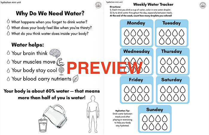 Weekly Water Tracker chart for homeschooling, showing daily water intake with water droplet icons for each day of the week.