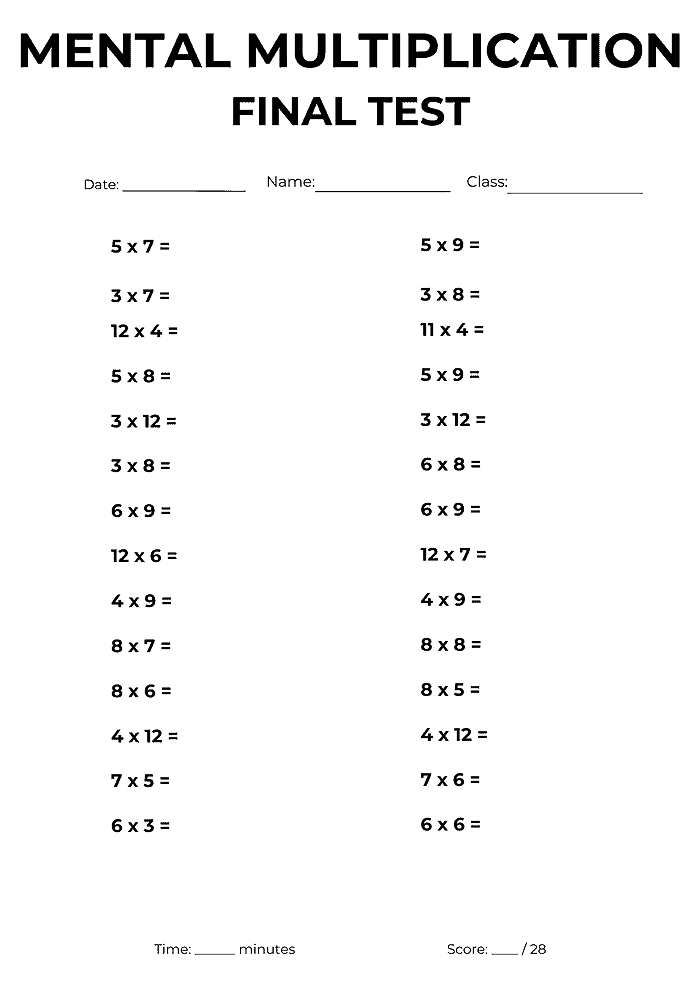 Homeschool Resource Co. Educational Math Worksheet Math multiplication worksheet for homeschool students with various multiplication problems and spaces for answers.