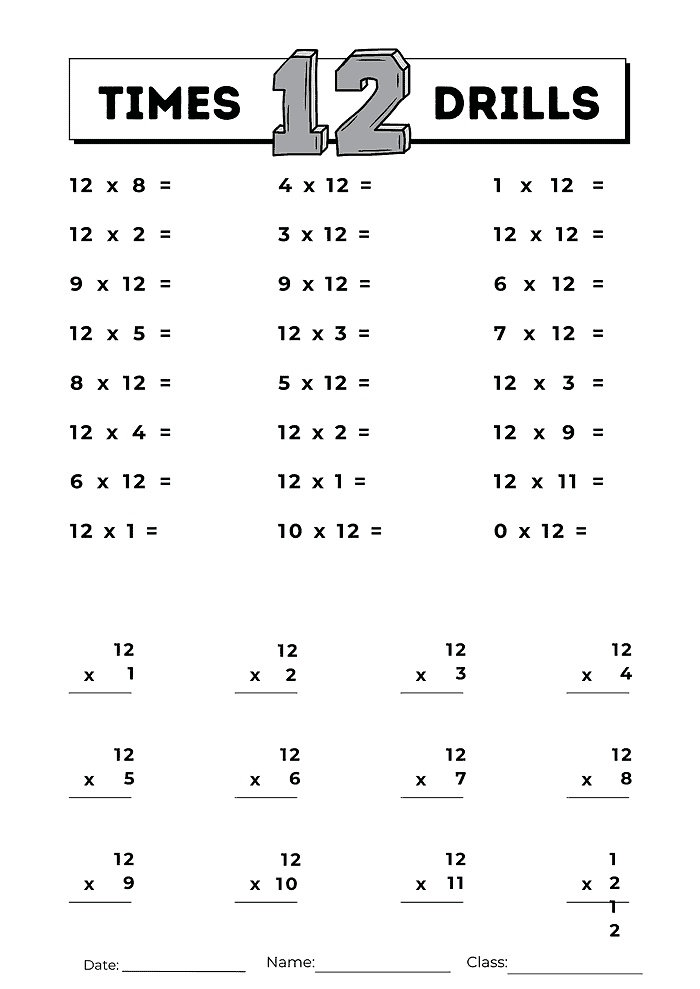 Homeschool Math Drills for Kids Math drills worksheet with multiplication tables for homeschooling, featuring 12 different multiplication problems for practice.