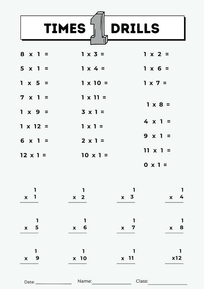 Times Tables Drills for Homeschooling Educational times tables drills worksheet for homeschooling, featuring multiplication tables from 1 to 12 for kids learning math.