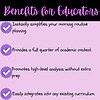 4-Benefits-for-Educators-High-School-2026-July-September-ELA-Bell-Ringers.jpg