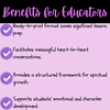 4 - Benefits for Educators - High School Rooted in Radiant Confidence 5-Day Teen Mini-Devotional Benefits for educators infographic highlighting lesson prep, meaningful conversations, spiritual growth, and emotional development.