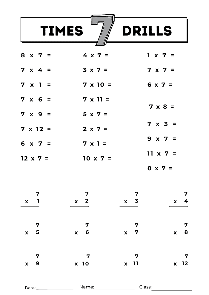Times Tables Drills for Homeschooling Educational times tables drills worksheet for homeschooling, featuring multiplication tables from 1 to 12 for kids learning math.