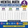 cropped-ChatGPT-Image-20-jul-2026-20_39_32.jpg Homeschool Resource Co. offers mental math addition and subtraction practice with 4 progressive difficulty sets, printable worksheets, and 36 questions per set for effective learning.