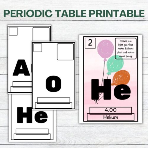 Homeschool resource featuring a printable periodic table with helium and colorful balloons for educational use.