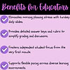4 - Benefits for Educators - 2026 November ELA Bell Ringers 4-Benefits-for-Educators-2026-November-ELA-Bell-Ringers