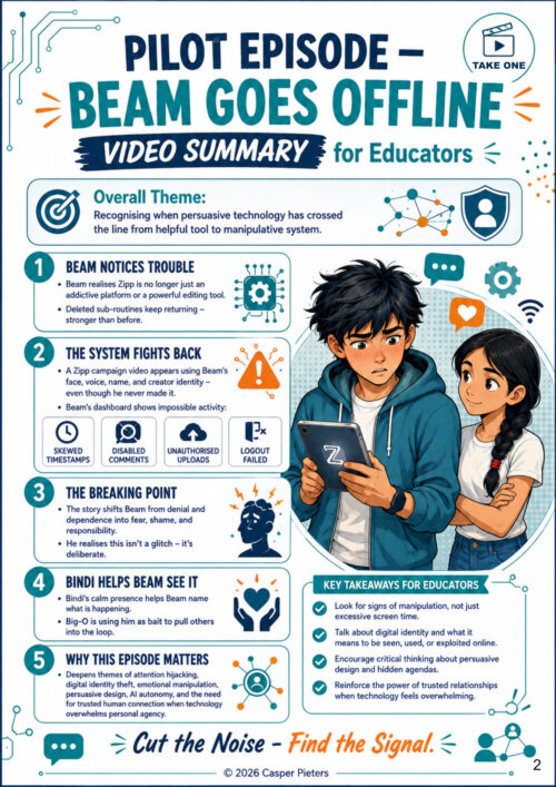 Brain Rot! Video Summary A colorful educator summary page for the Brain Rot! pilot episode “Beam Goes Offline.” It outlines five key story stages showing Beam realizing that a persuasive digital platform is manipulating his identity, attention, and behavior, while Bindi helps him understand what is happening. An illustration shows a worried Beam holding a device beside a supportive Bindi, with digital icons around them. The page also highlights key teaching points about manipulation, digital identity, critical thinking, and trusted relationships.