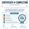 Certificate of Completion A portrait-format Certificate of Completion for the Brain Rot! 5-Day Mini-Unit Pack. The design has a clean white background with navy, teal, and orange accents, decorated with stars, circuit-board lines, and small educational icons. At the top is the Brain Rot! logo above the large heading “Certificate of Completion.” Beneath it, the words “This award is proudly presented to” appear above a blank line where the learner’s name can be written. The certificate recognizes successful completion of the Brain Rot! 5-Day Mini-Unit Pack and a thoughtful understanding of persuasive technology, attention, identity, digital well-being, and wise digital choice. A large bordered section titled “Recognised For” lists five achievements: critical thinking, signal spotting, responsible technology use, ethical design thinking, and the courage to “cut the noise and find the signal.” Each achievement is accompanied by a simple colorful icon. On the right is a large award ribbon labeled “Digital Signal Explorer,” decorated with stars and a wireless signal symbol. Below are spaces for the date and facilitator or teacher, along with a signature area for author Casper Pieters. Near the bottom, the phrase “Cut the Noise – Find the Signal” appears prominently in handwritten-style navy and orange lettering. The footer identifies the Brain Rot! 5-Day Mini-Unit Pack and provides the Casper Pieters website. Overall, the page is designed as a positive end-of-unit award that celebrates both completion and the learner’s developing ability to think critically, recognize digital influence, and make more thoughtful technology choices.