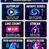 Persuasive Design Game Cards A portrait-format printable game-card sheet from the Brain Rot! Attention-for-Data-for-Money Game. The page uses a bold digital gaming style with dark navy backgrounds and bright blue, teal, purple, pink, and white graphics. At the top, the Team Savv-i and Brain Rot! logos frame the title “Attention-for-Data-for-Money Game.” A banner identifies the page as “Persuasive Design Cards – Set 1.” Six large cards are arranged in three rows of two, each illustrating a persuasive design technique commonly found in digital platforms. The Autoplay card features a large play button and explains that the next video starts before the user chooses. The Infinite Scroll card shows a glowing blue and purple spiral with scrolling arrows. It explains that the feed continues without a natural stopping point. The Like Count card displays a bright pink heart notification showing “9.8K.” It explains how visible numbers can make social approval feel important. The Streak card features a flaming number seven and explains how streaks reward users for returning every day. The Push Notification card shows a ringing blue notification bell with a red alert badge. It explains how pings and alerts are used to pull users back into an app. The Beauty Filter card shows a young person’s face divided into contrasting appearances, surrounded by hearts and sparkles. It explains how appearance-changing filters can encourage comparison and a desire for validation. Dashed borders surround each card to show where they should be cut out. At the bottom, a scissors symbol accompanies the instruction, “Cut along the dashed lines.” The page is designed to help young learners identify and discuss persuasive digital features that can influence attention, behavior, social comparison, and repeated app use.