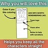 Homeschool Resource Co. Educational Chart Educational chart showing character details for homeschooling, including team logo, years alive, and narration notes.