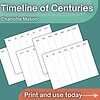 Timeline of Centuries Printable Chart Printable timeline chart of centuries for homeschooling or educational use by Charlotte Mason, featuring clear, organized century divisions.