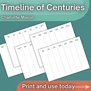 Timeline of Centuries