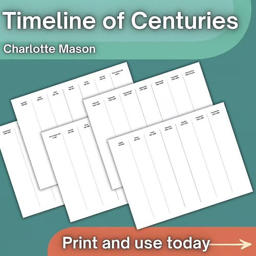 Timeline of Centuries Printable Chart Printable timeline chart of centuries for homeschooling or educational use by Charlotte Mason, featuring clear, organized century divisions.
