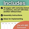 Homeschool Resource Co. Educational Material Educational homeschooling resource with pages, assembly instructions, and implementation ideas for curriculum use.