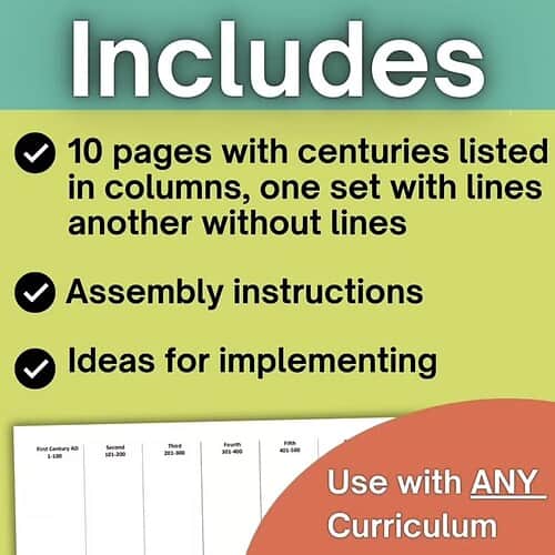 Educational homeschooling resource with pages, assembly instructions, and implementation ideas for curriculum use.