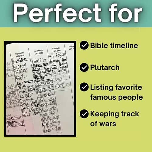 Homeschool Resource Co. Educational Chart Educational chart from Homeschool Resource Co. showing Bible timeline, Plutarch, listing famous people, and tracking wars for homeschooling.