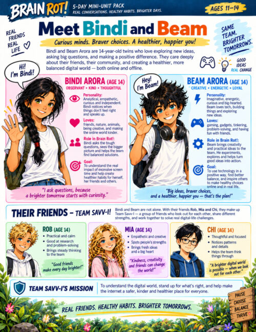 Meet Bindi and Beam A colorful portrait-format character introduction page from the **Brain Rot! 5-Day Mini-Unit Pack**, designed for ages 11–14. The large heading reads **“Meet Bindi and Beam,”** with the message, “Curious minds. Braver choices. A healthier, happier you!” The page introduces **Bindi and Beam Arora**, 14-year-old twins who enjoy exploring ideas, asking questions, helping their friends, and creating a healthier balance between online and offline life. On the left, **Bindi** smiles and waves. She has long black hair in a braid, green eyes, a white T-shirt, jeans, and a backpack. Her pink character panel describes her as observant, kind, thoughtful, analytical, empathetic, curious, and independent. She loves friends, nature, animals, and creativity. In *Brain Rot!*, Bindi asks difficult questions, sees the bigger picture, and helps the team find balanced solutions. Her goal is to understand the effects of excessive screen time and encourage healthier habits. On the right, **Beam** smiles and waves. He has messy black hair, blue eyes, a white T-shirt, backpack, and large headphones around his neck. His blue character panel describes him as creative, energetic, loyal, imaginative, curious, and big-hearted. He enjoys technology, gaming, gadgets, tinkering, and problem-solving. Beam brings practical ideas to the team and wants to use technology positively while finding a healthier balance between online and real life. The lower section introduces their friends and fellow **Team Savv-i** members. **Rob**, with curly blond hair, is practical, calm, and good at research and problem-solving. **Mia**, with long curly blond hair, is empathetic and creative and brings fresh ideas and a big heart. **Chi**, with short black hair and glasses, is thoughtful and focused, notices patterns and details, and helps the team think problems through. A banner explains **Team Savv-i’s mission**: to understand the digital world, stand up for what is right, and help make the internet safer, kinder, and healthier for everyone. The bottom of the page is decorated with colorful plants and flowers surrounding the message **“Real friends. Healthy habits. Brighter tomorrows.”** A wooden sign reads, “Pause. Choose. Balance. Thrive.”