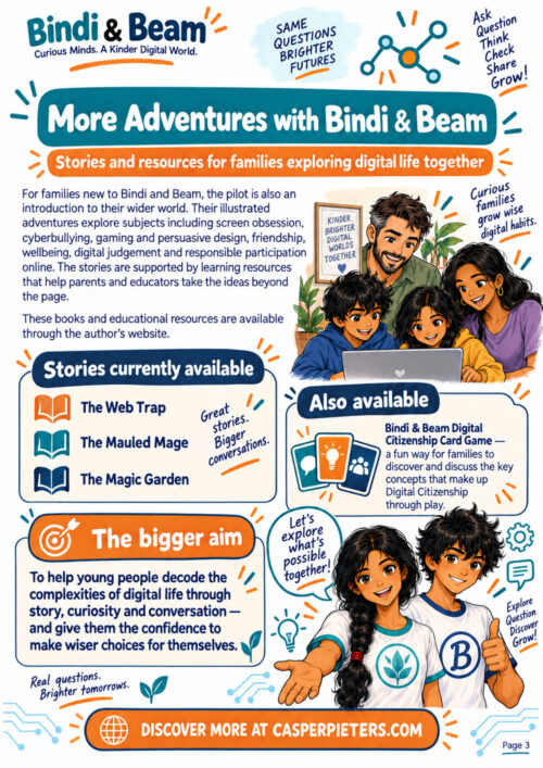 Page 3 of the Welcome document A colorful educational page titled “More Adventures with Bindi & Beam” introduces additional stories and learning resources for families exploring digital life together. It highlights three illustrated books, a Digital Citizenship Card Game, and the broader goal of helping young people understand online challenges through story, curiosity, and conversation. The page also shows Bindi and Beam with a family using a laptop and invites readers to discover more resources on the author’s website.
