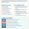 The Story Brief Educational game design image showing story summary, themes, pre-reading questions, and lesson rhythm for homeschooling.
