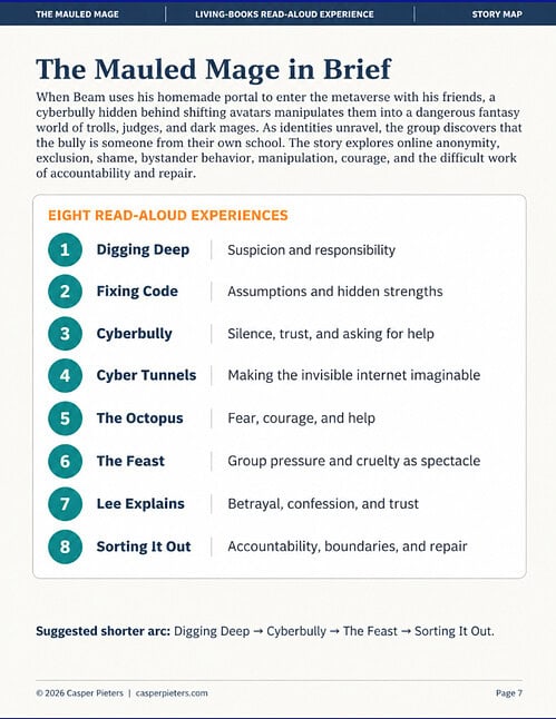 The Web Trap dual Pages template A clean portrait-format story map page from The Mauled Mage Living-Books Read-Aloud Experience. At the top, a dark blue navigation bar reads “The Mauled Mage | Living-Books Read-Aloud Experience | Story Map.” The main heading, “The Mauled Mage in Brief,” is followed by a short summary explaining that Beam uses a homemade portal to enter the metaverse with his friends, where a cyberbully hiding behind changing avatars manipulates them into a dangerous fantasy world of trolls, judges and dark mages. As identities unravel, they discover that the bully is someone from their own school. The story explores anonymity, exclusion, shame, bystander behaviour, manipulation, courage, accountability and repair. Below this is a large boxed section titled “Eight Read-Aloud Experiences.” Eight numbered turquoise circles introduce the story sections and their themes: 1. Digging Deep — suspicion and responsibility 2. Fixing Code — assumptions and hidden strengths 3. Cyberbully — silence, trust and asking for help 4. Cyber Tunnels — making the invisible internet imaginable 5. The Octopus — fear, courage and help 6. The Feast — group pressure and cruelty as spectacle 7. Lee Explains — betrayal, confession and trust 8. Sorting It Out — accountability, boundaries and repair Near the bottom, a suggested shorter reading sequence is given: “Digging Deep → Cyberbully → The Feast → Sorting It Out.” The page has a simple white background with dark blue text, turquoise numbered circles and orange accents, creating a clear, organized educational layout.