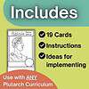 TPT Covers Plutarch - 67 Educational card set for homeschooling with 19 cards, instructions, and ideas for implementing Plutarch curriculum.