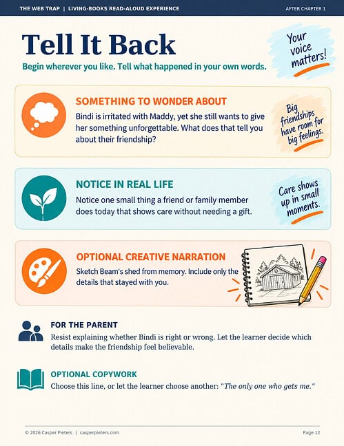 TWT HRC Tell it Back Educational worksheet titled 'Tell It Back' with sections on wonder, real-life notice, creative narration, and parent guidance for homeschooling.