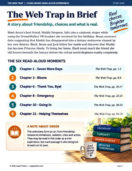 TWT HRC Story brief Cover of 'The Web Trap in Brief' featuring a story about friendship and choices, with a list of six read-aloud moments and a note about order, alongside a stack of books and a coffee mug.