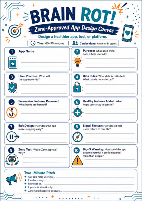 Worksheet 1 - Zero-Tech Activity Day 5 A portrait-format worksheet titled **“Brain Rot! Zeno-Approved App Design Canvas”** with the subtitle **“Design a healthier app, tool, or platform.”** The page uses a clean white background with navy, teal, and orange accents, plus simple digital icons such as circuits, a smartphone, target, lightbulb, shield, lock, compass, and warning symbol. Near the top, the worksheet states that the activity takes **60–75 minutes** and can be completed **alone or in teams**. The main section contains ten numbered design prompts arranged in two columns. Learners are asked to create an app name and purpose, define a user promise, decide what data the app should and should not collect, identify persuasive features that should be removed, and add healthier features that help users stay in control. They also consider how the app can make stopping easy, how it can help users return to real life, whether Zeno would approve of the design, and how the app could become harmful if profit became more important than people. At the bottom is a **“Two-Minute Pitch”** section where learners summarize their design by explaining how the app helps users, what data it collects, what it refuses to do, how it protects attention, and why Zeno would approve. The overall purpose of the worksheet is to help young people apply what they have learned about persuasive technology, privacy, attention, ethical design, and digital well-being by imagining a healthier alternative to common app design practices.