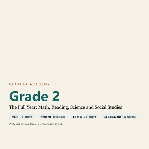 clareza-grade2.jpg Homeschool Resource Co. Grade 2 curriculum cover featuring subjects like Math, Reading, Science, and Social Studies with lesson counts.