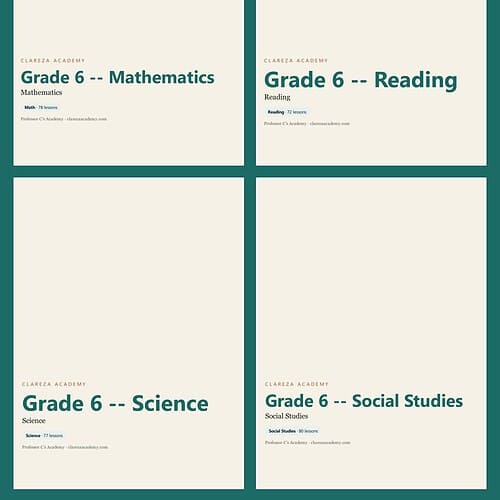 Homeschool resource books for Grade 6 subjects including Mathematics, Reading, Science, and Social Studies from Homeschool Resource Co.