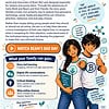 cropped-Page-1-e.jpg Children reading 'Brain Rot! Beam's Bad Day' book, promoting digital literacy and critical thinking for homeschool students.
