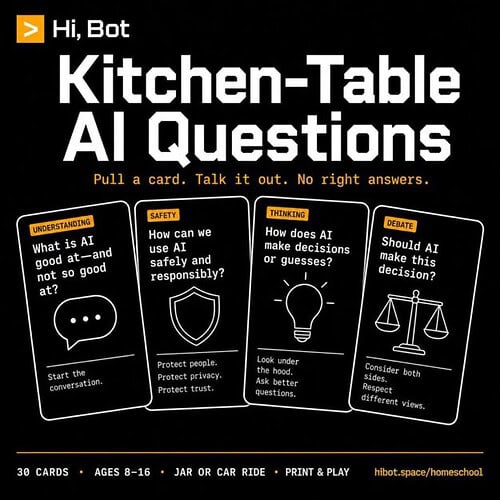 Kitchen-Table AI Questions poster for homeschool resource activities, featuring understanding, safety, thinking, and debate topics.