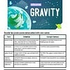 original-11557541-1.jpg Educational illustration of Earth with gravity concepts for kids, showing orbit, pull, and space elements.