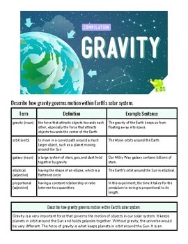 Educational illustration of Earth with gravity concepts for kids, showing orbit, pull, and space elements.