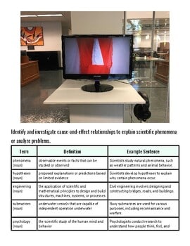 original-11562481-1.jpg Homeschool Resource Co. educational display featuring a computer monitor with a red and white science experiment image.
