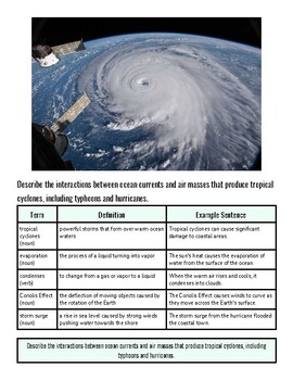 original-11562594-1.jpg Satellite image of a hurricane forming over ocean waters with a clear eye and swirling clouds.