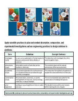 original-11567434-1.jpg Collection of educational resources and scientific investigation tools for homeschooling, including experiments, worksheets, and activity guides.