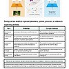 original-11567491-1.jpg Homeschool Resource Co. educational materials for homeschooling, featuring diagrams on in-modality regulation and cross-modality processes.