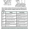 original-11569092-1.jpg Diagram illustrating genetic and evolutionary mechanisms with examples and definitions for homeschool science lessons.