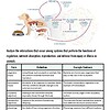 original-11569112-1.jpg Illustration showing interactions among systems that regulate reproduction, nutrition absorption, and defense in animals, including diagrams of animals and biological processes.