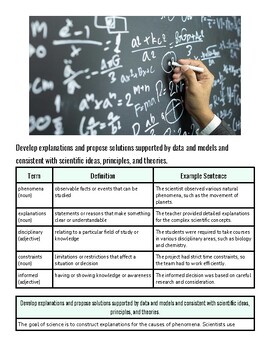 Homeschool Resource Co. educational image showing scientific formulas and explanations on a blackboard.