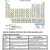 original-11576673-1.jpg Periodic table of the elements showing chemical and physical properties for homeschooling educational use.