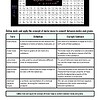 original-11576746-1.jpg Educational chart explaining the concept of molar mass and its application in converting between moles and grams for homeschooling science lessons.