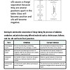 original-11582399-1.jpg Electrostatic series chart showing charge conservation during induction, conduction, and polarization processes.